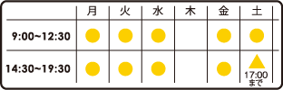 診療時間表